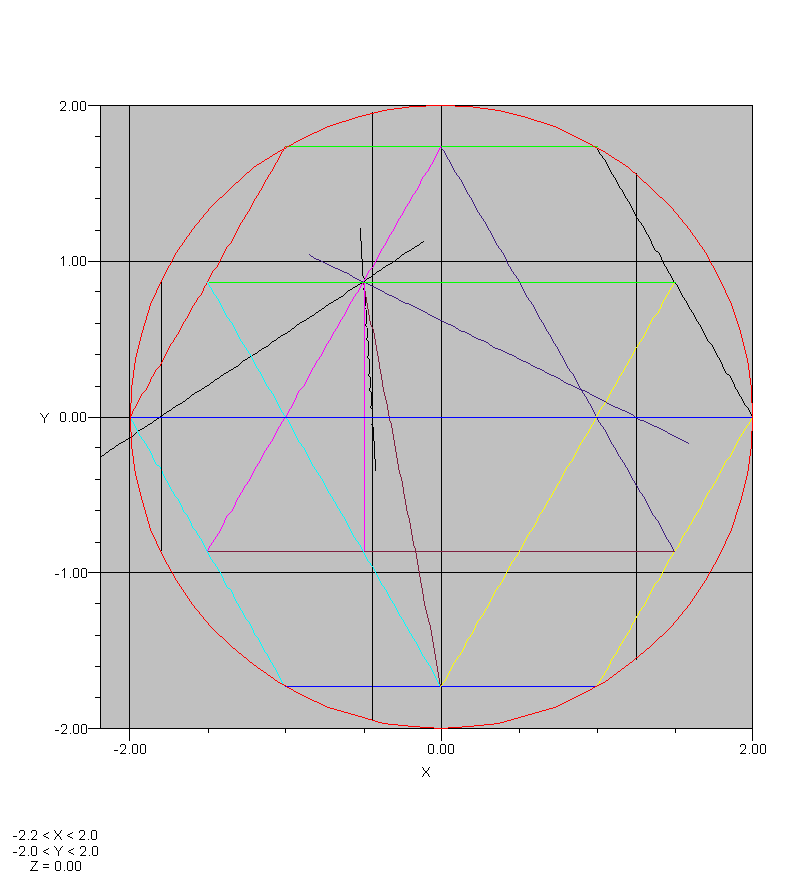 heptagon